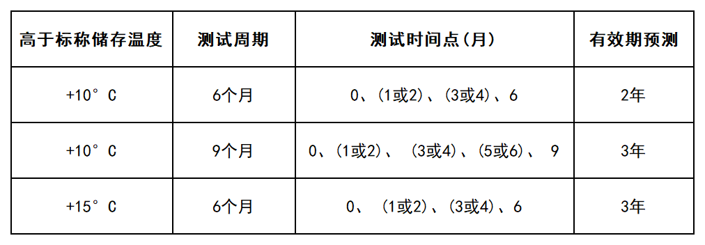 工作簿1_Sheet4